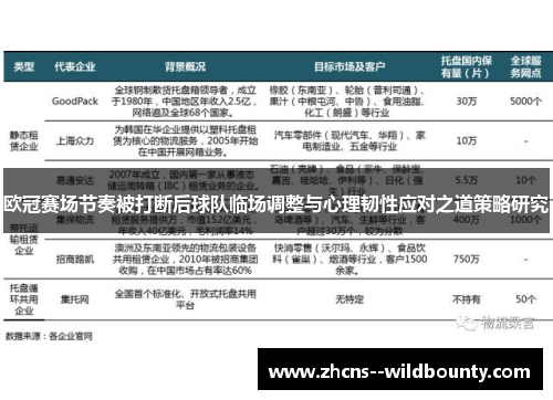 欧冠赛场节奏被打断后球队临场调整与心理韧性应对之道策略研究