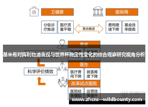 基米希对阵利物浦表现与世界杯稳定性变化的综合观察研究视角分析