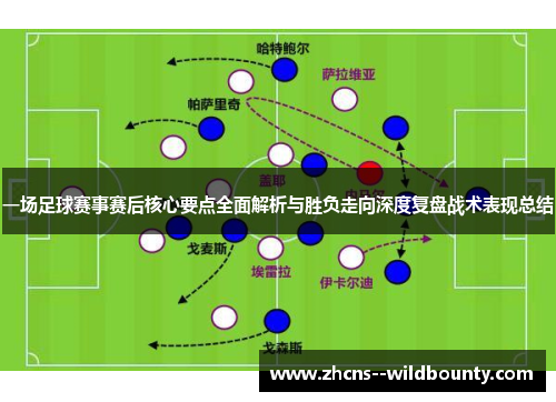 一场足球赛事赛后核心要点全面解析与胜负走向深度复盘战术表现总结