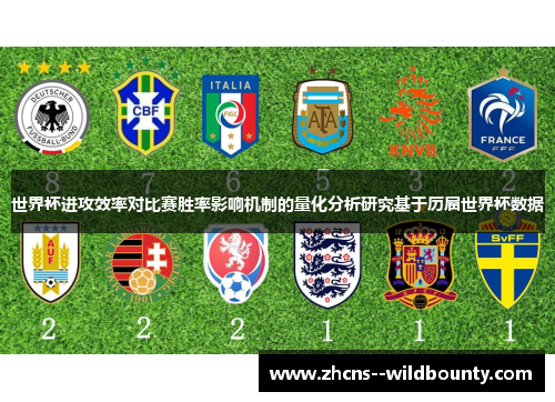世界杯进攻效率对比赛胜率影响机制的量化分析研究基于历届世界杯数据