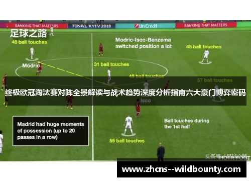 终极欧冠淘汰赛对阵全景解读与战术趋势深度分析指南六大豪门博弈密码