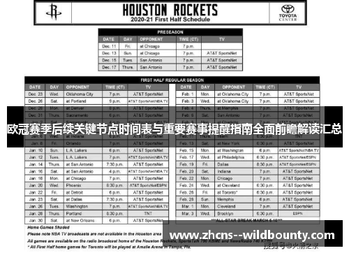 欧冠赛季后续关键节点时间表与重要赛事提醒指南全面前瞻解读汇总